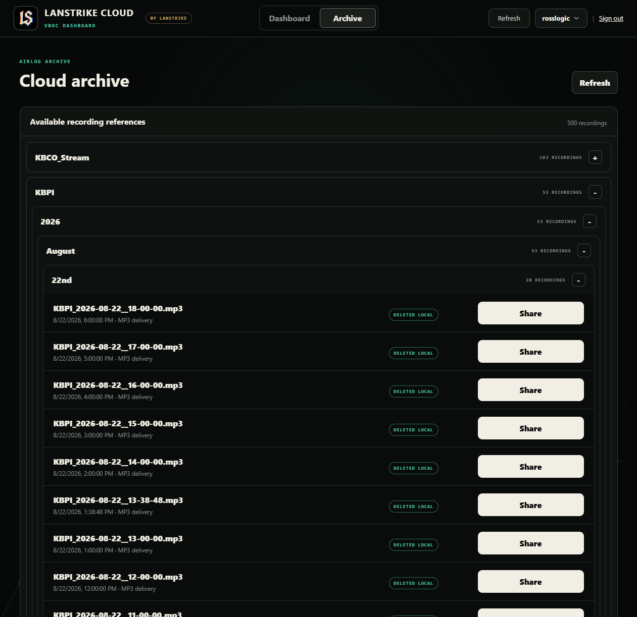 Lanstrike Cloud archive showing recordings organized for secure sharing
