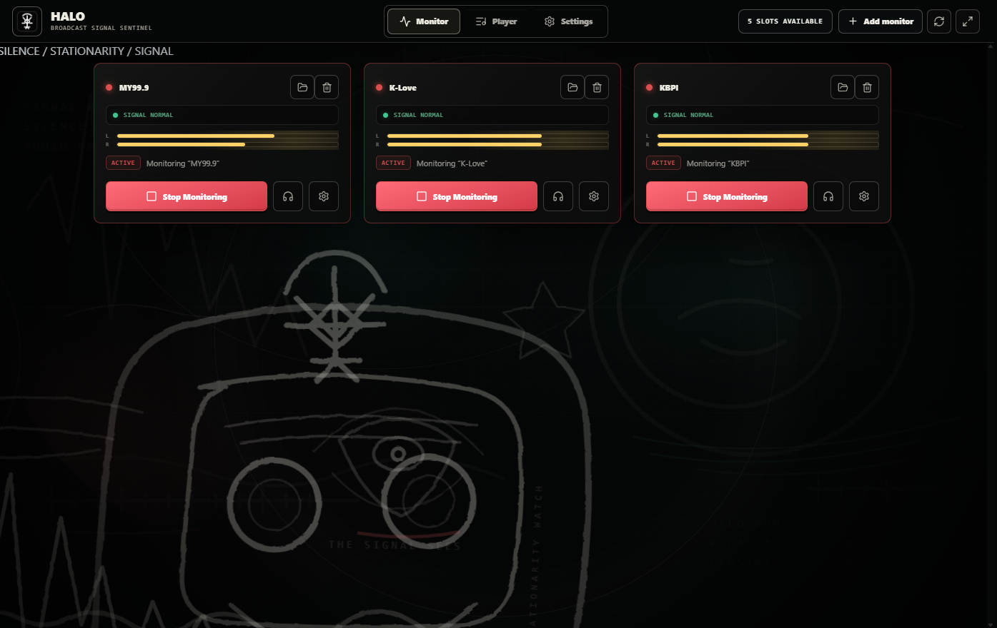 Halo workspace showing three active monitor cards